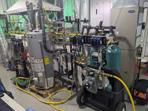 Testing Hydrogen Compatibility of End-Use Equipment